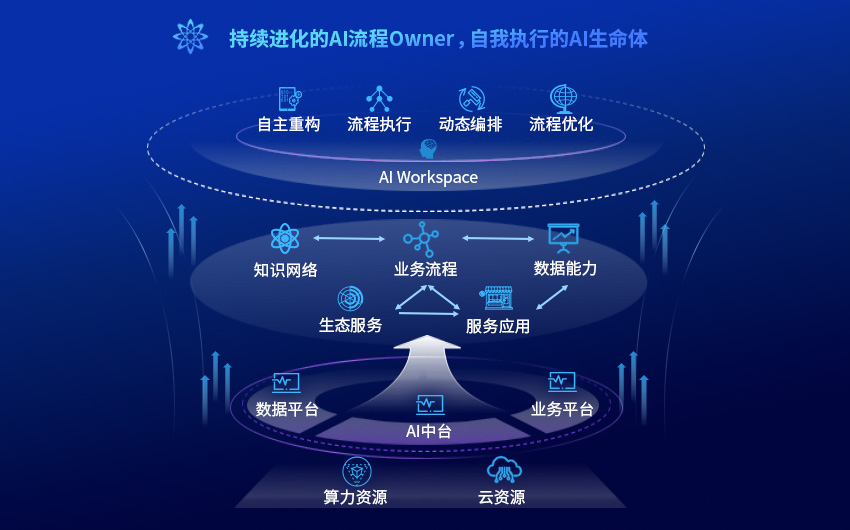 AG真人娱乐- AG真人平台(集团)官方网站